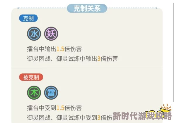 一起来捉妖深度解析：卸岭力士技能图鉴全攻略，揭秘妖灵力士强度与玩法