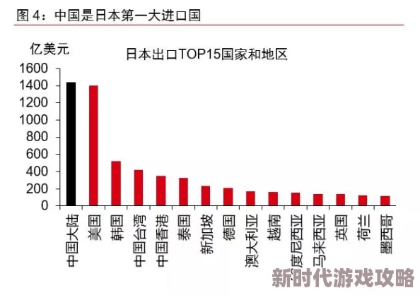 国产韩国精品一区二区三区久久:最新调查显示,消费者对国产品牌的认可度持续上升,市场竞争愈发激烈,引发行业关注 国产韩国精品一区二区三区久久:最新调查显示,消费者对国产品牌的认可度持续上升,市场竞争愈发激烈,引发行业关注