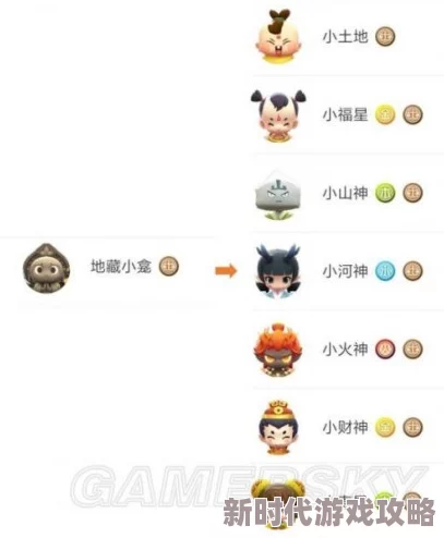 一起来捉妖游戏攻略：小呼噜捕捉地点大全及分布地图与高效抓捕指南