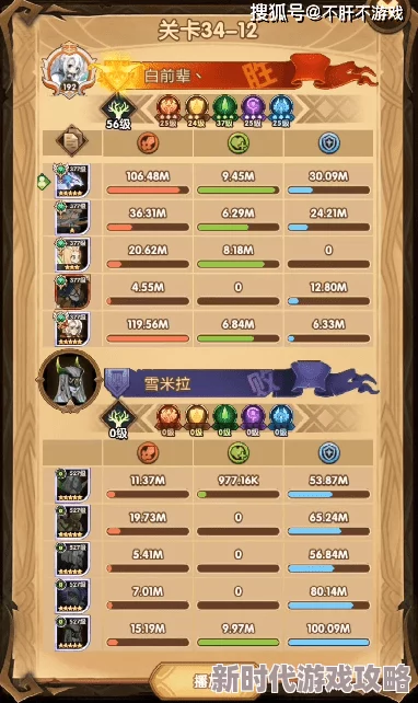 执剑之刻穿越小分队最佳配置攻略:流派阵容搭配技巧与策略介绍 执剑之刻穿越小分队最佳配置攻略:流派阵容搭配技巧与策略介绍