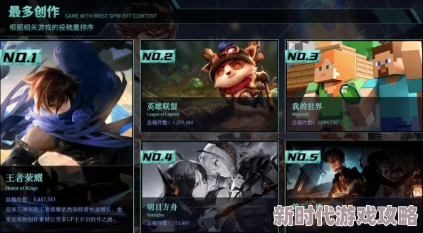 《黑神话：悟空》高周目挑战，完美配装策略与搭配指南详解