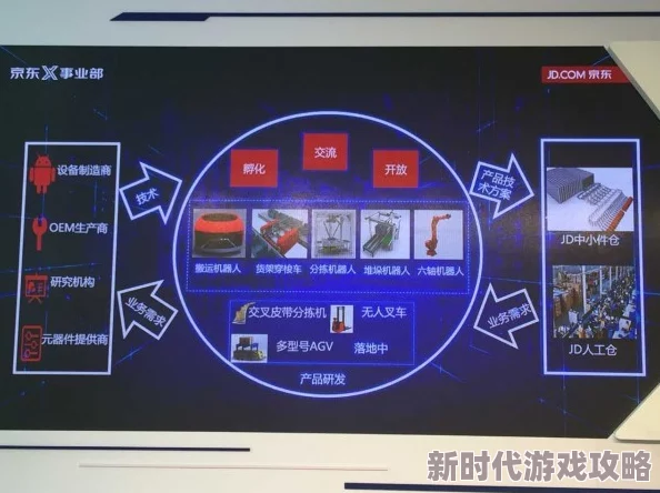 自偷自偷自亚洲永久全球首个完全自主研发的人工智能系统即将上线，颠覆传统行业格局引发广泛关注