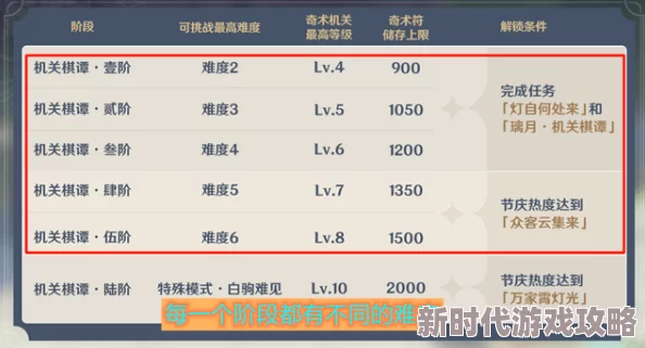 国产精品天干天干在线综合全新平台上线，提供丰富多样的内容和互动体验，用户反馈热烈引发关注