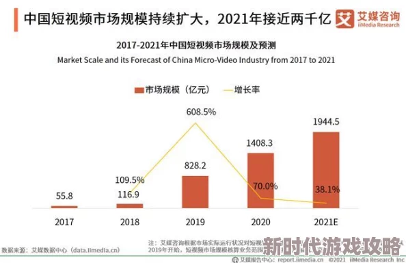 国产人成免费视频引发热议网友纷纷讨论其内容与质量并对未来国产视频行业的发展表示期待