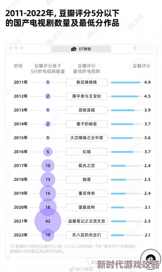 国产人成免费视频引发热议网友纷纷讨论其内容与质量并对未来国产视频行业的发展表示期待