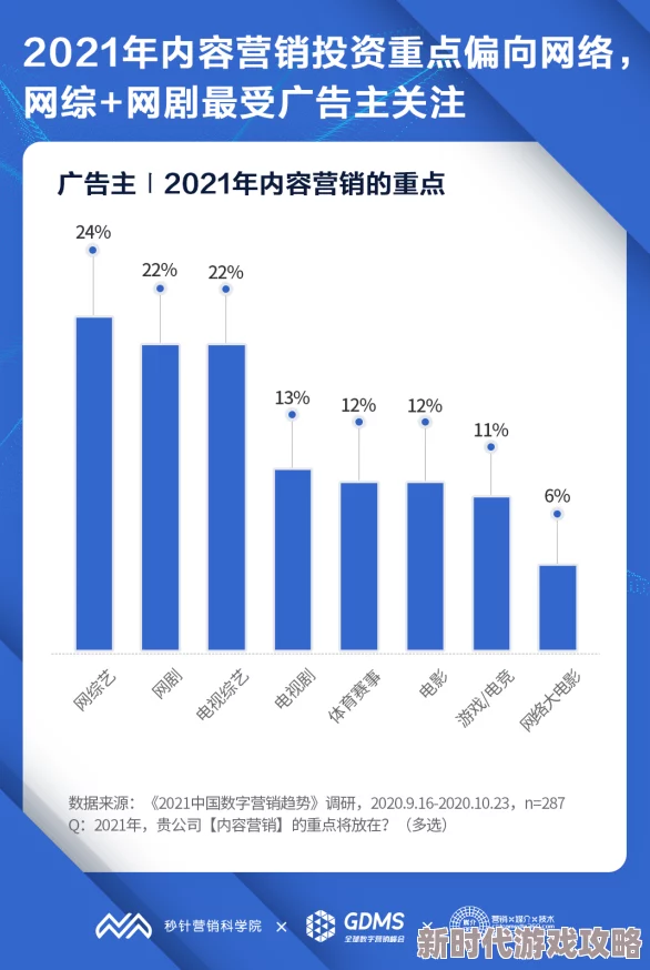 国产人成免费视频引发热议网友纷纷讨论其内容与质量并对未来国产视频行业的发展表示期待