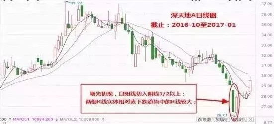三角洲行动中的哈夫币：深入解析其强大而实用的效果与用途