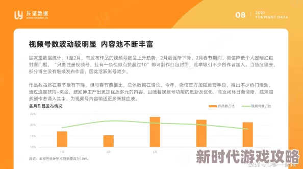 7756短视频最新进展消息平台用户增长迅速内容创作多样化吸引了更多年轻用户参与互动和分享