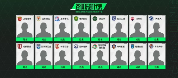 中超英雄公测全面开启，最新进展：初始阵容选择推荐与策略解析